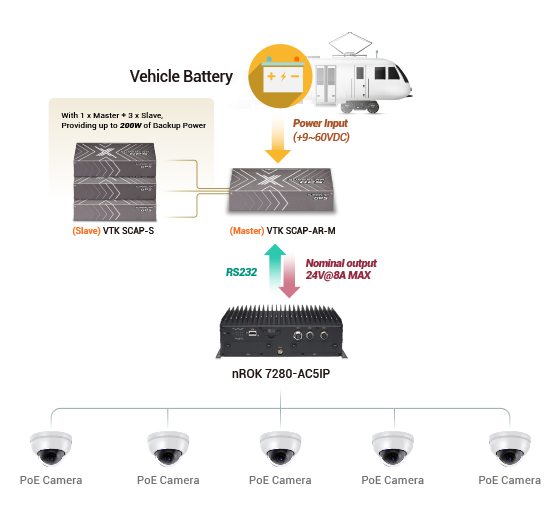 The Great Train Robbery: How We Captured the Tech Struggles Bandits