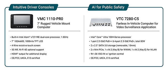 NEXCOM UITP product highlight 03
